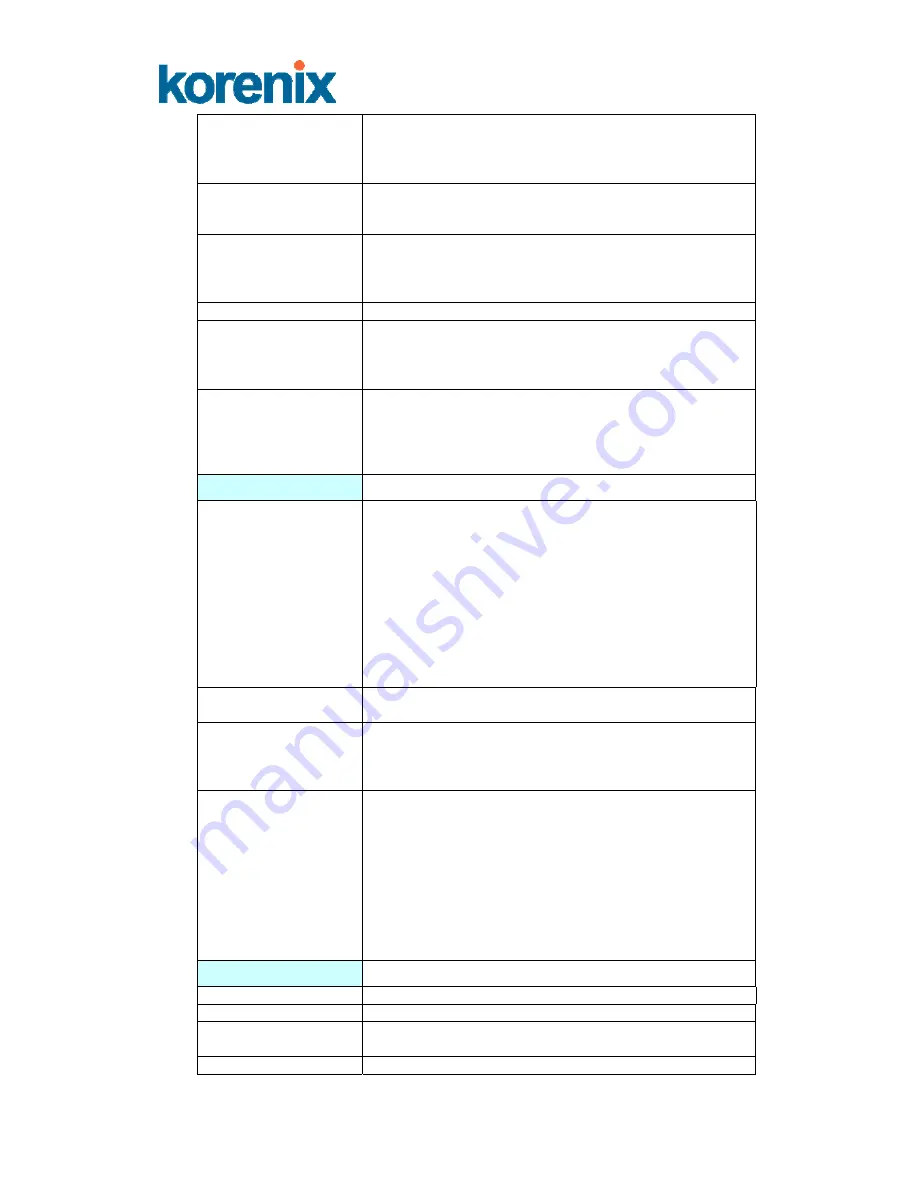 Korenix JetNet 4706 User Manual Download Page 85