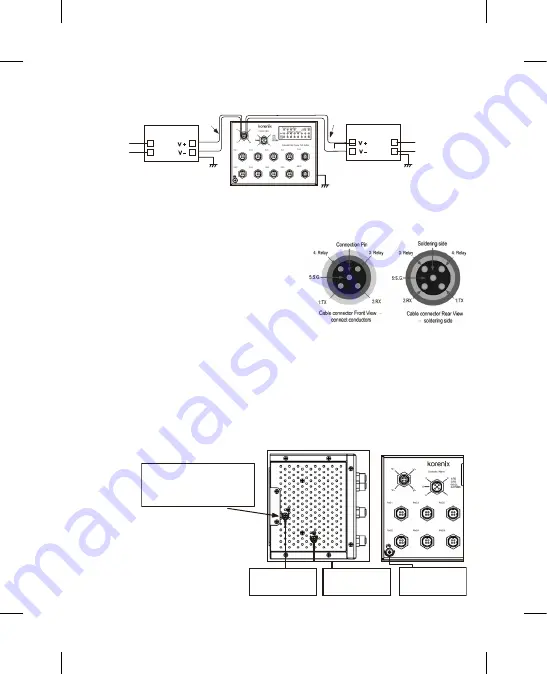 Korenix JetNet 6710G-HVDC Series Quick Installation Manual Download Page 4