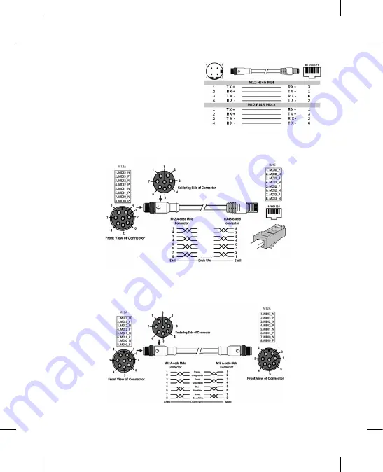 Korenix JetNet 6710G-HVDC Series Quick Installation Manual Download Page 12