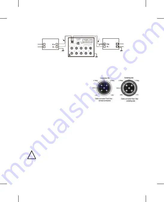 Korenix JetNet 6710G-HVDC Series Quick Installation Manual Download Page 31