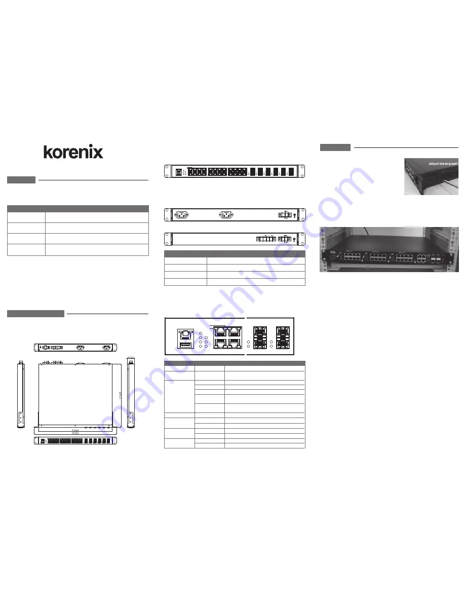 Korenix JetNet 6828Gf-2AC Скачать руководство пользователя страница 1