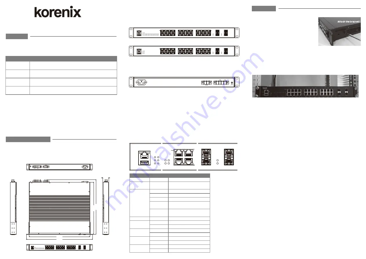 Korenix JetNet 7628X Series Quick Installation Manual Download Page 1