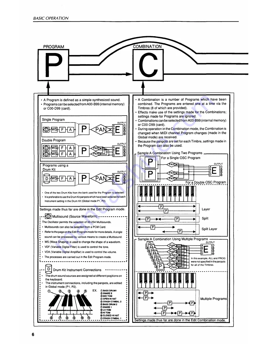 Korg 01/W Скачать руководство пользователя страница 11