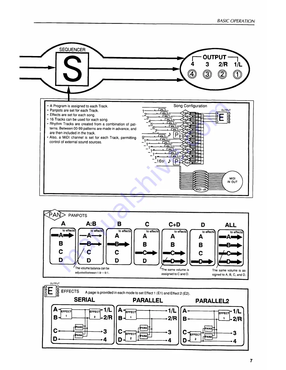 Korg 01/W Owner'S Manual Download Page 12