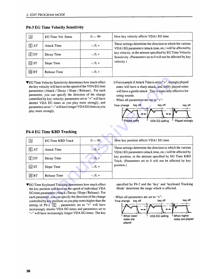 Korg 01/W Owner'S Manual Download Page 43