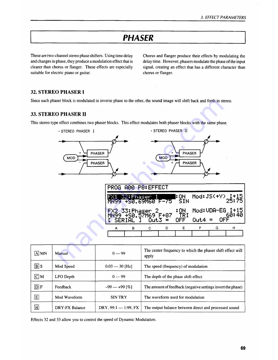 Korg 01/W Owner'S Manual Download Page 74