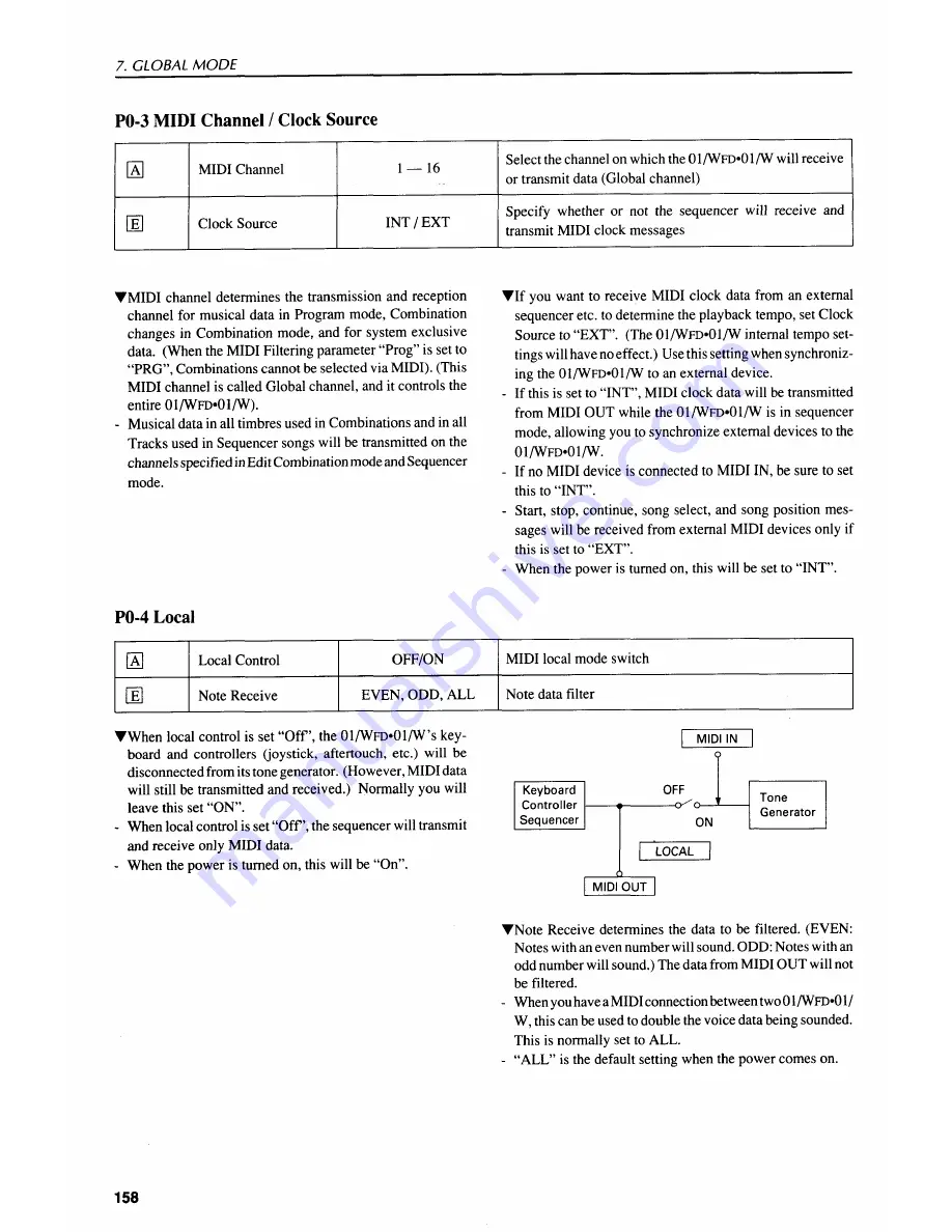 Korg 01/W Owner'S Manual Download Page 163