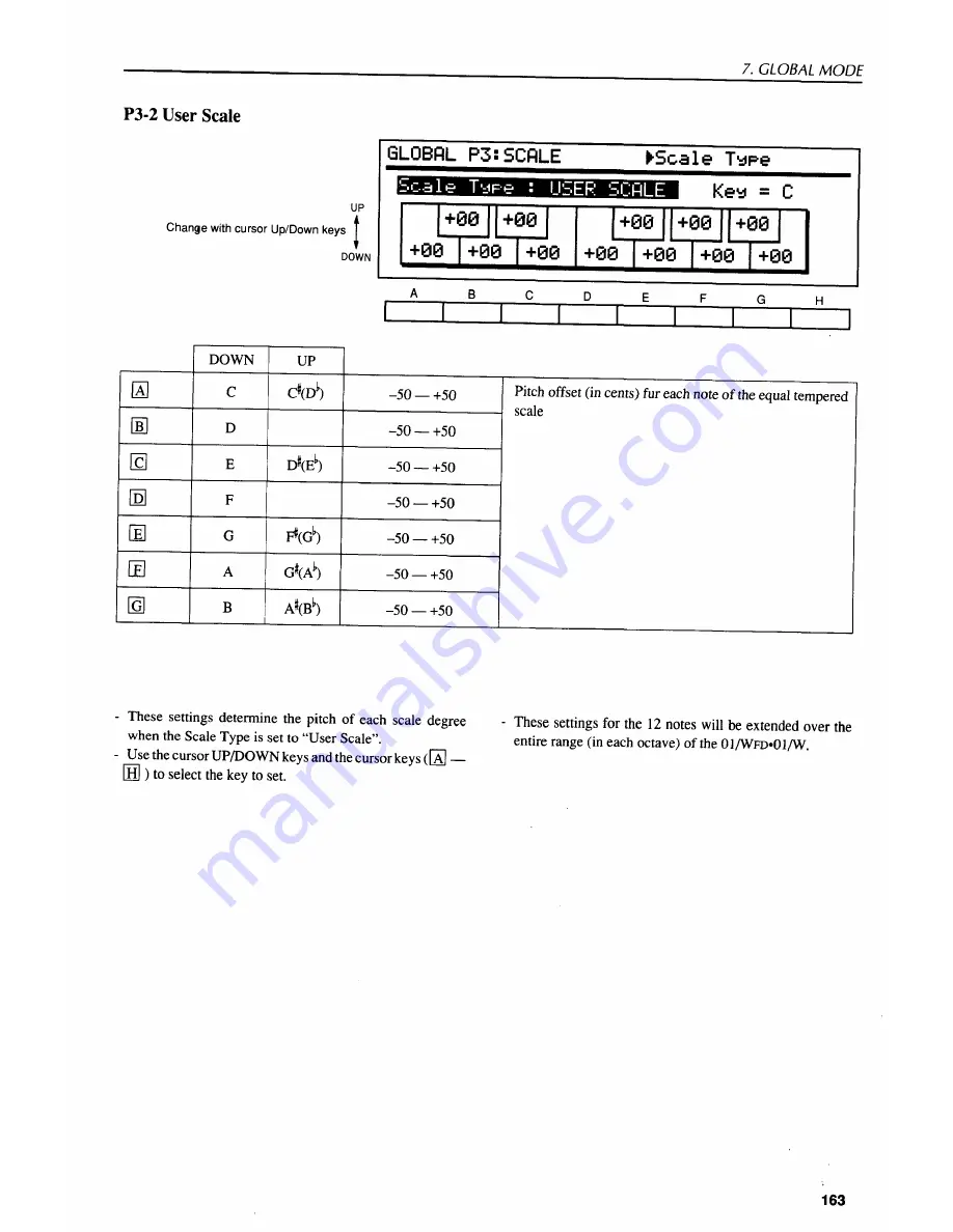 Korg 01/W Owner'S Manual Download Page 168