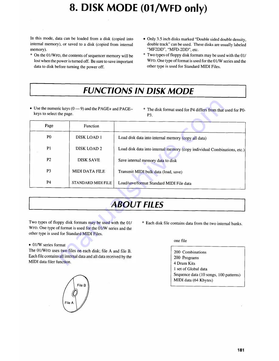 Korg 01/W Owner'S Manual Download Page 186