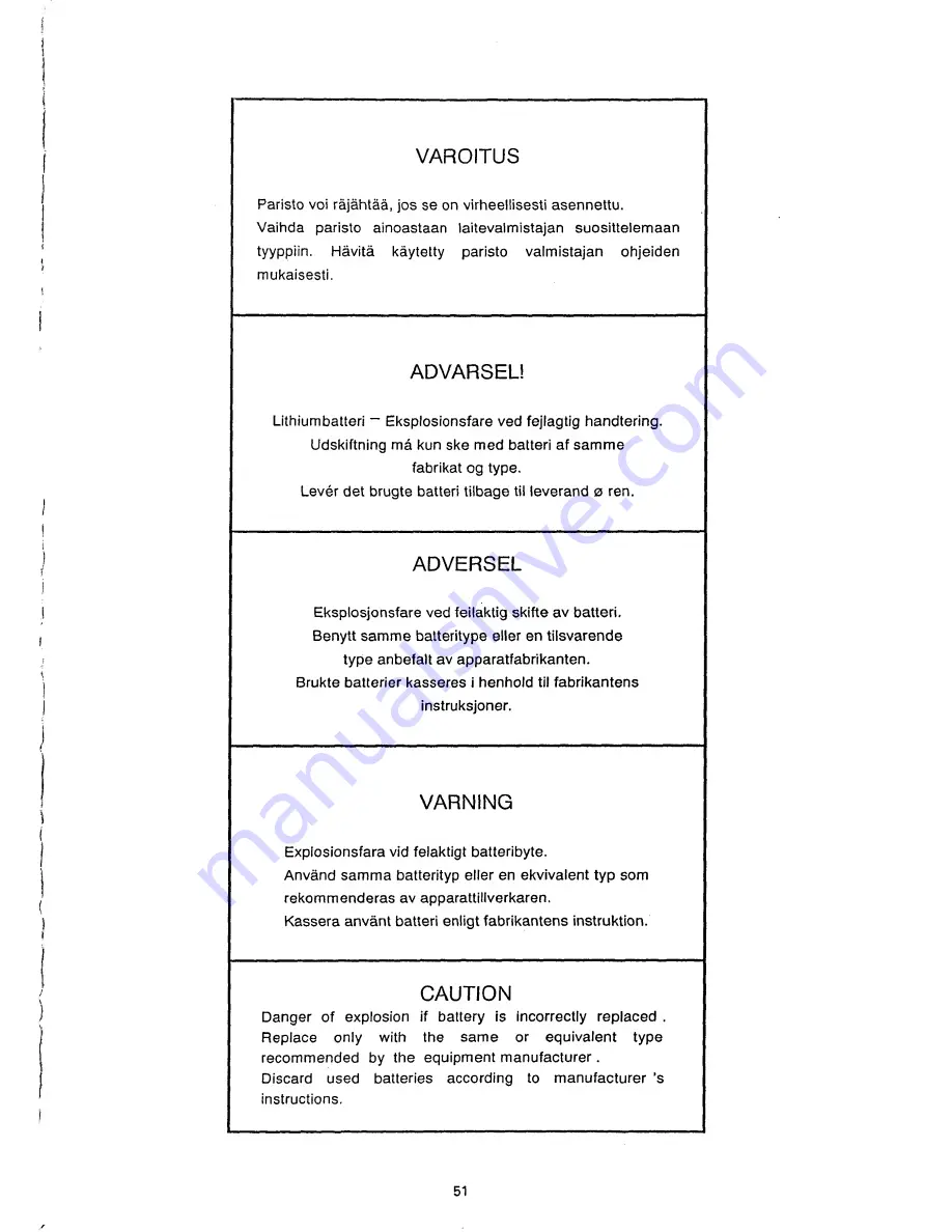 Korg 168RC Service Manual Download Page 51