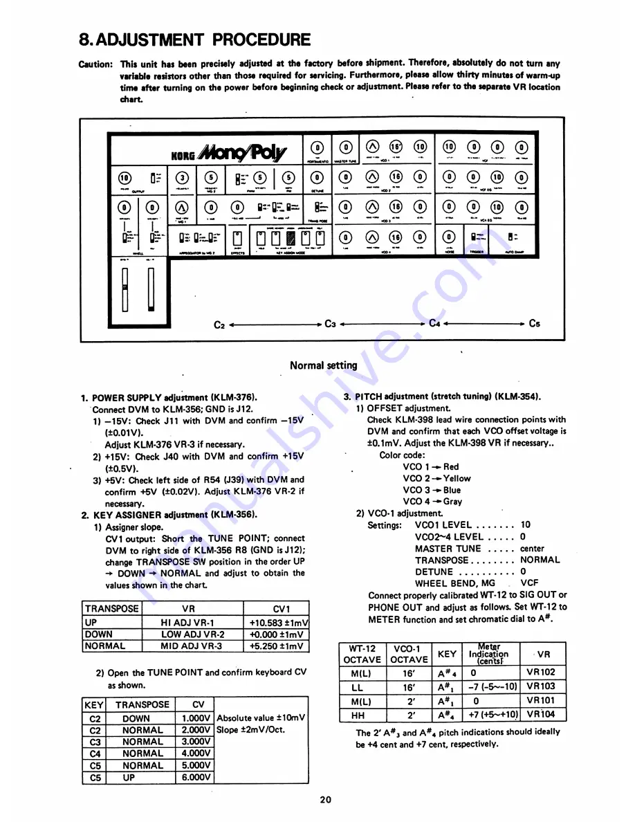 Korg 4VCO Mono/Poly Скачать руководство пользователя страница 21