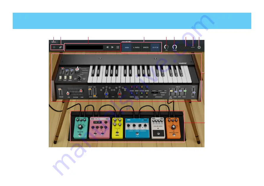 Korg 700s Owner'S Manual Download Page 5