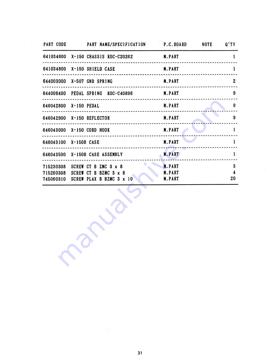 Korg A4 Guitar Service Manual Download Page 32