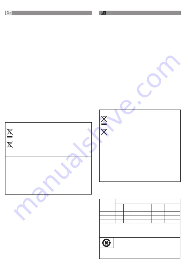 Korg AW-LT100G Owner'S Manual Download Page 4