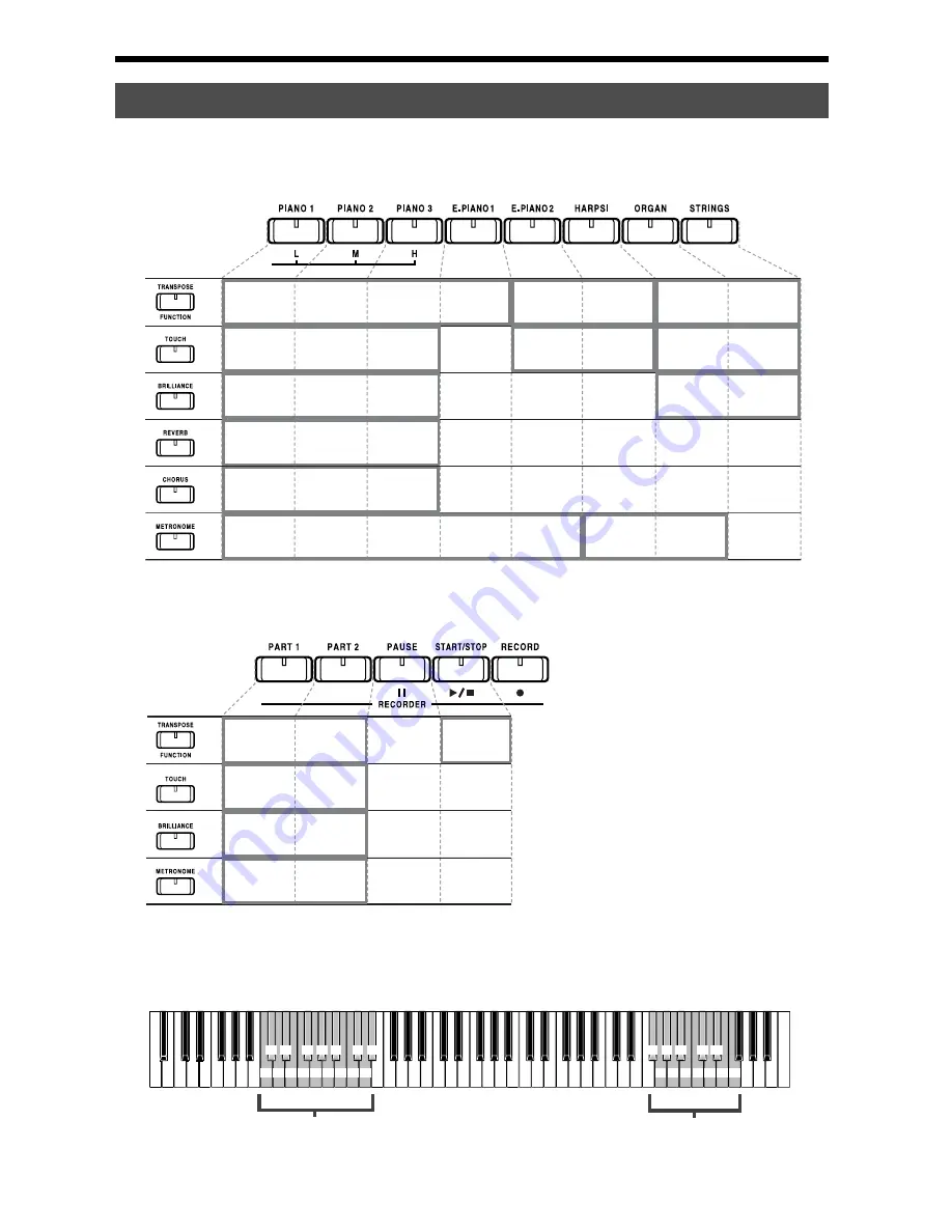 Korg C-6500 Owner'S Manual Download Page 6