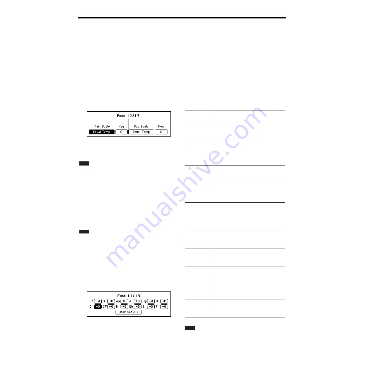 Korg Ci-8600 Owner'S Manual Download Page 82