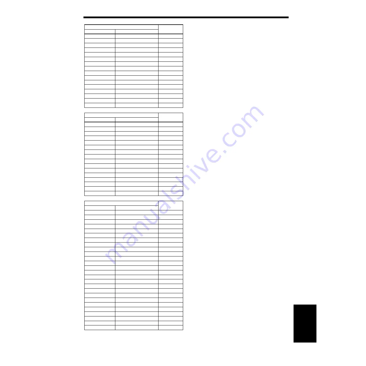 Korg Ci-8600 Owner'S Manual Download Page 101