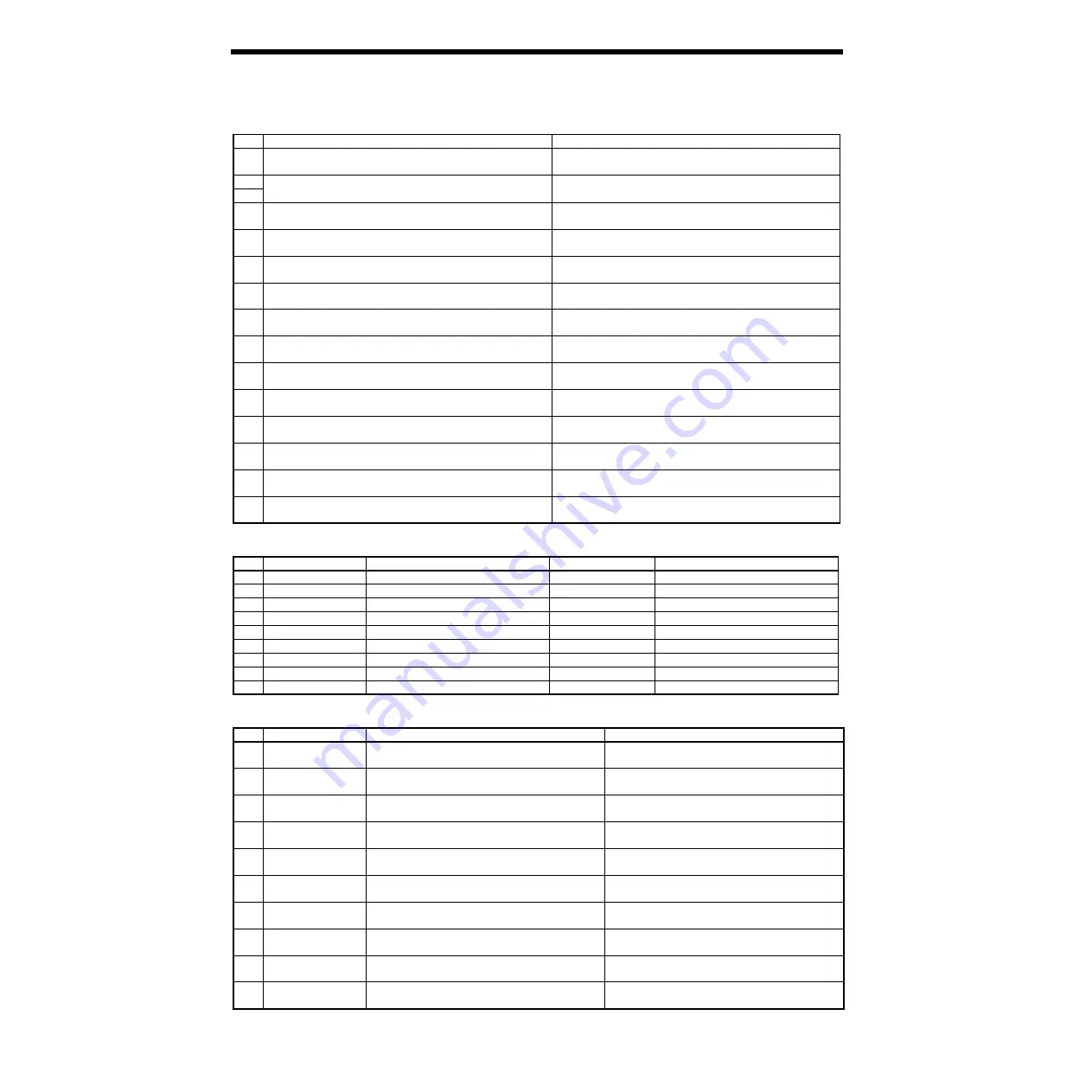 Korg Ci-8600 Owner'S Manual Download Page 106