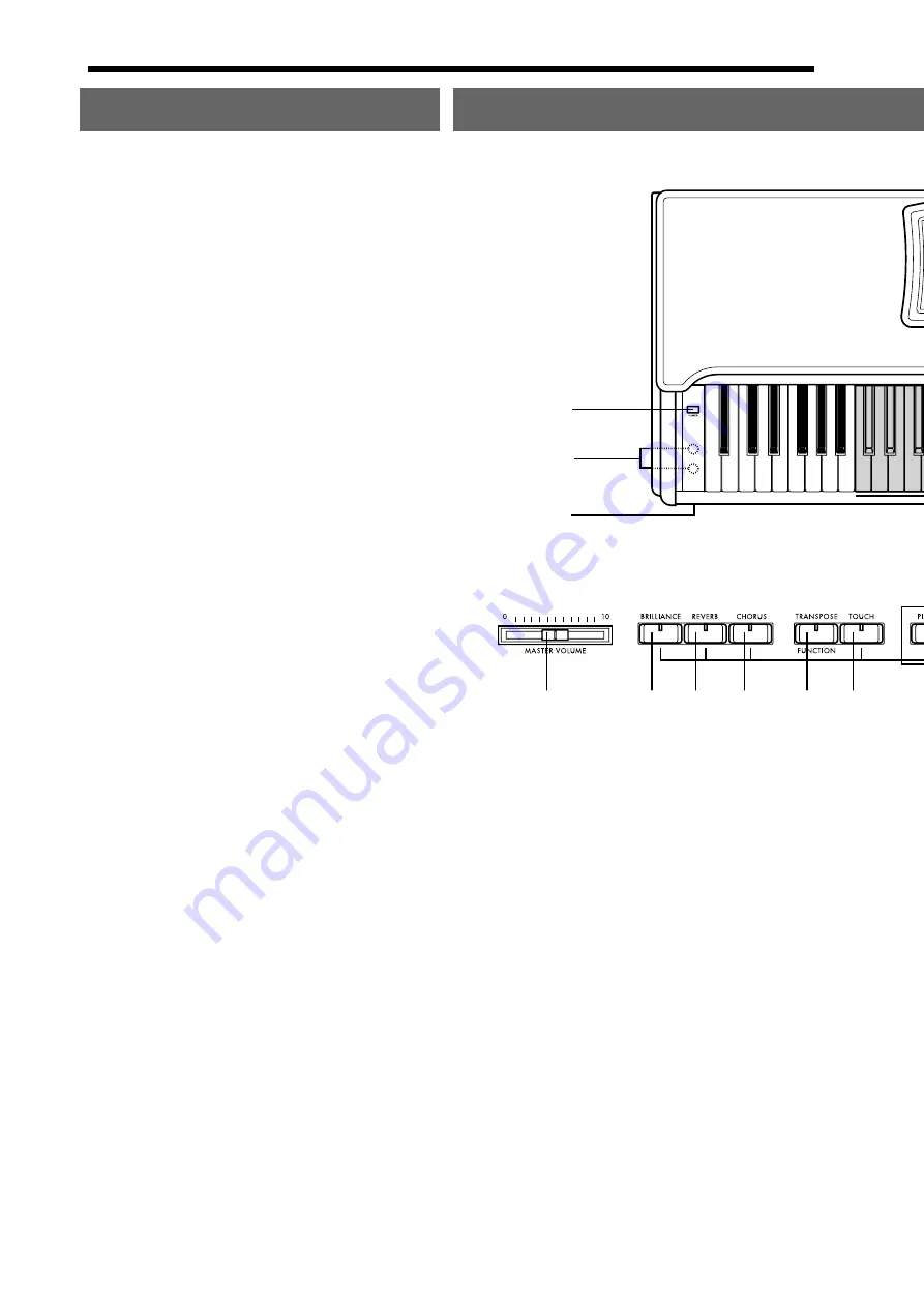 Korg Concert C-4500 Скачать руководство пользователя страница 4