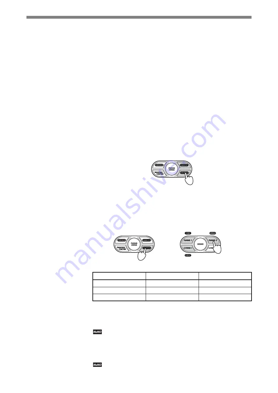 Korg Concert NC-300 BR Owner'S Manual Download Page 18