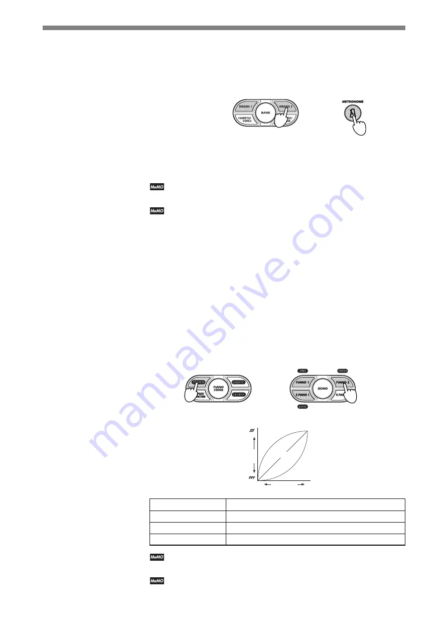 Korg Concert NC-300 BR Owner'S Manual Download Page 22