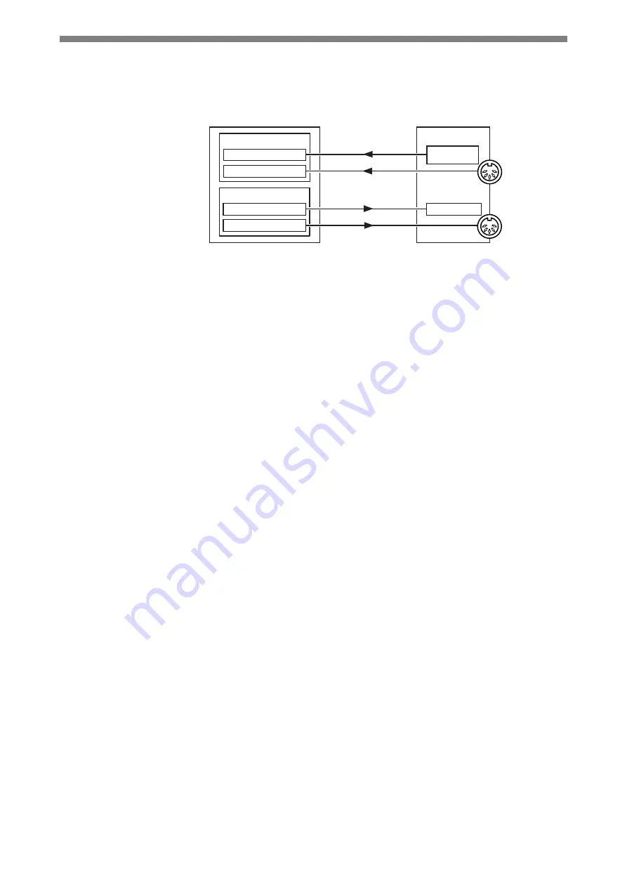 Korg Concert NC-300 BR Скачать руководство пользователя страница 39