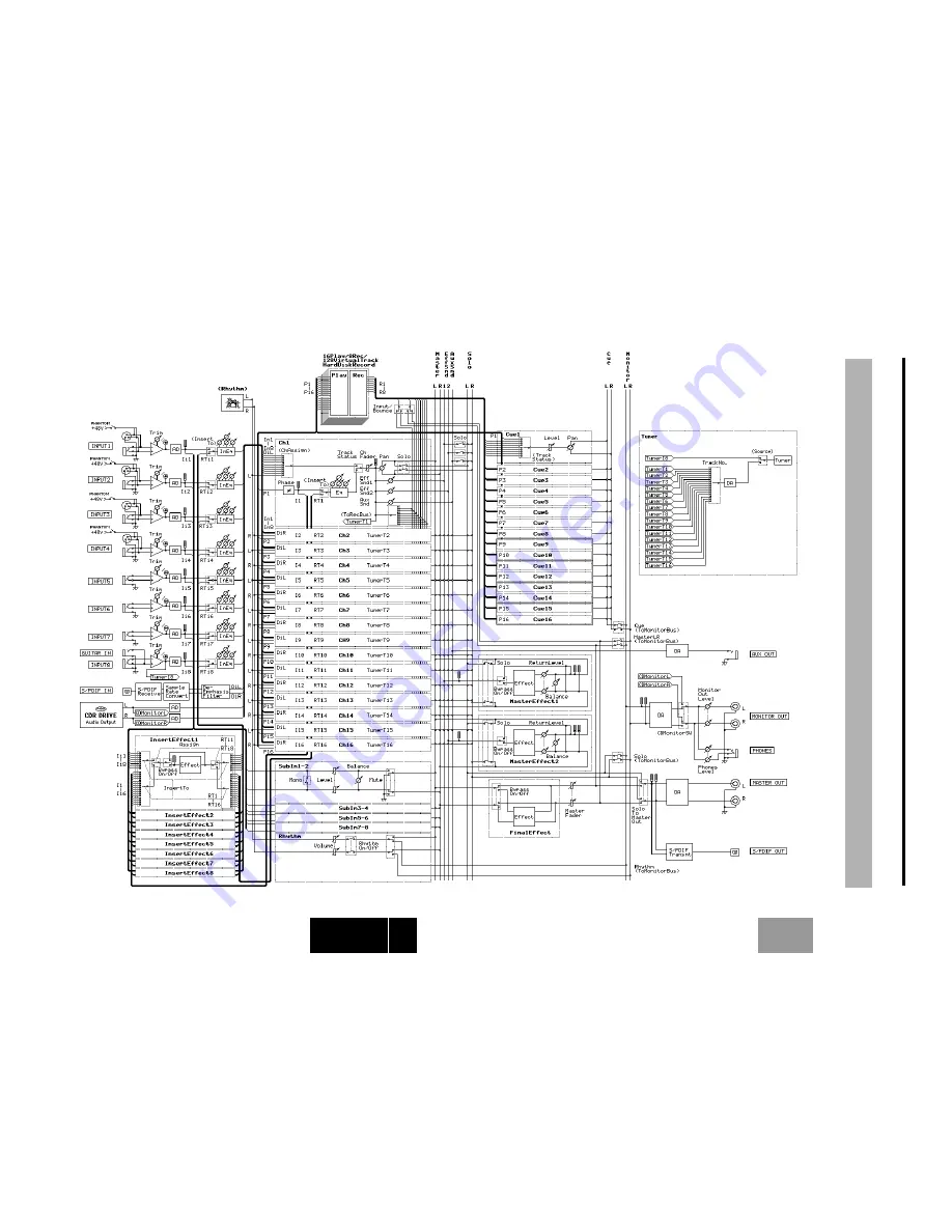 Korg D1600 Owner'S Manual Download Page 145