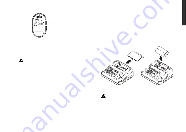 Korg EFG5J2 Скачать руководство пользователя страница 5