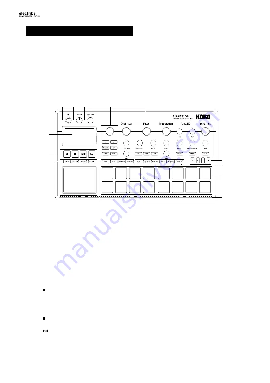 Korg electribe Owner'S Manual Download Page 52