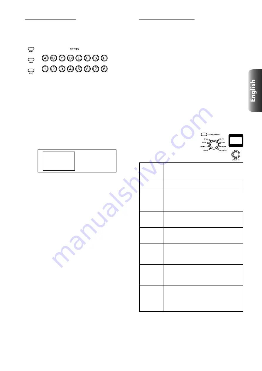 Korg Grandstage 73 Owner'S Manual Download Page 9