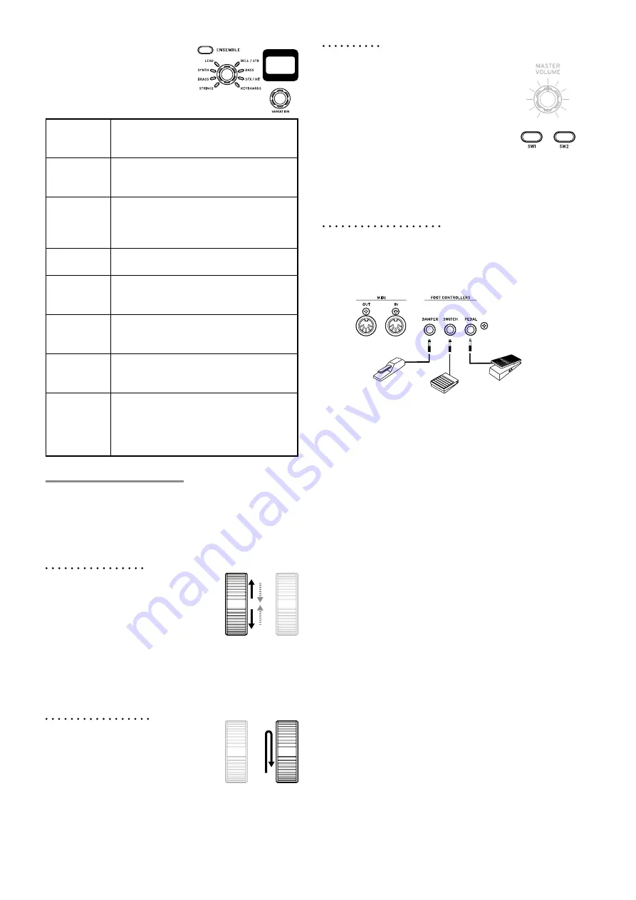 Korg Grandstage 73 Owner'S Manual Download Page 10