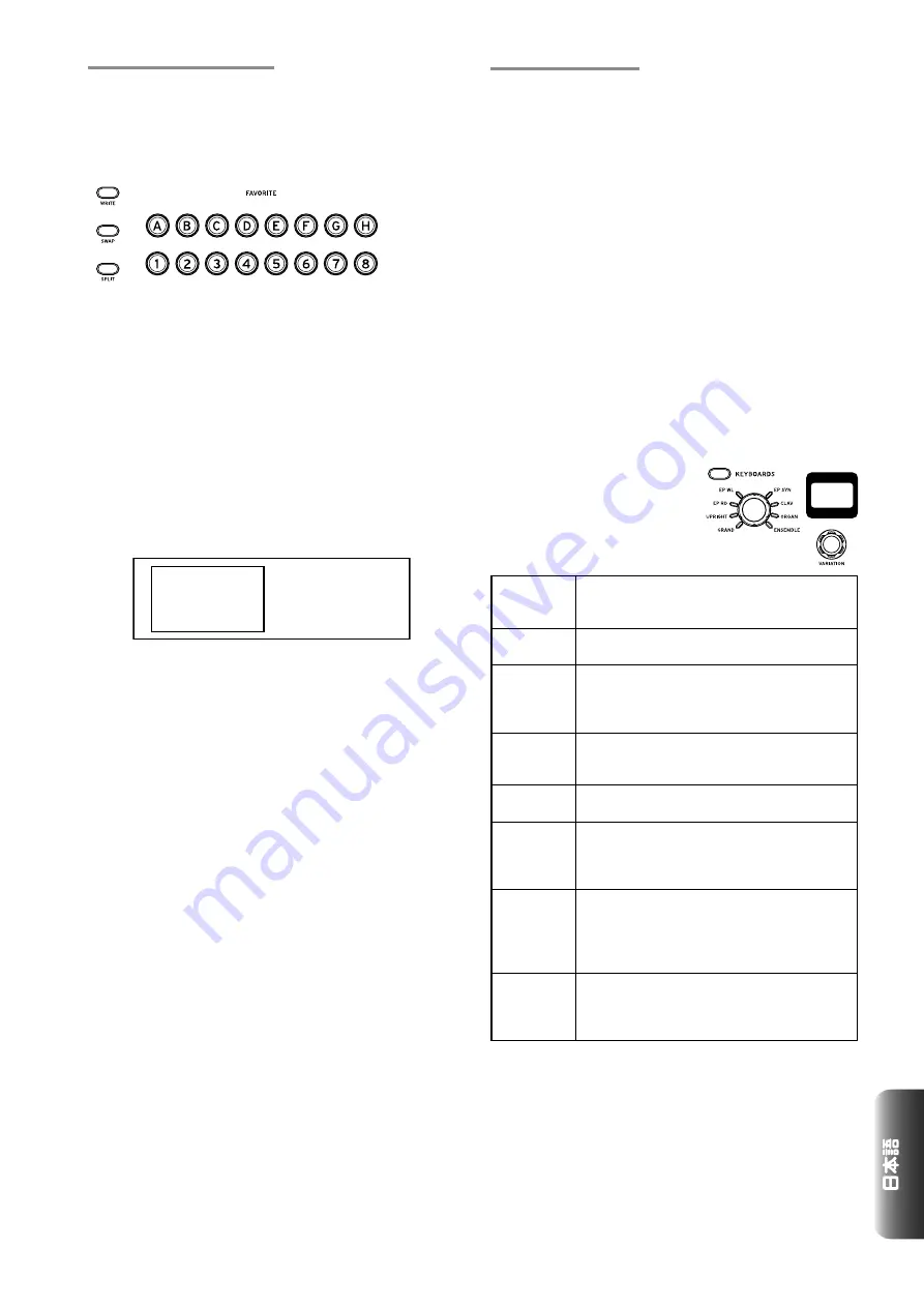 Korg Grandstage 73 Owner'S Manual Download Page 97