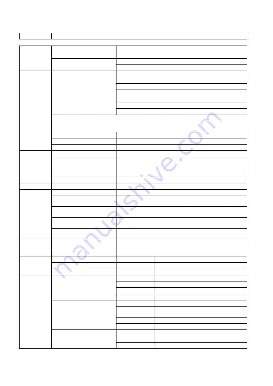 Korg Grandstage 73 Owner'S Manual Download Page 110