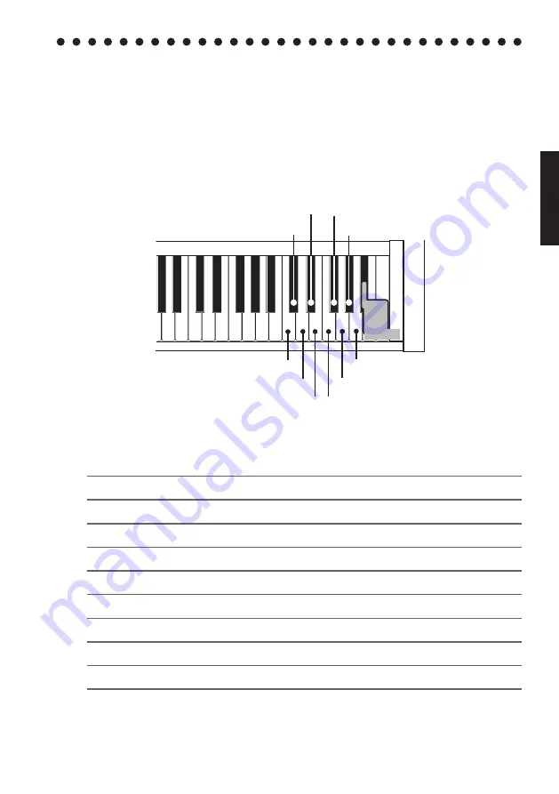 Korg HT-10 Owner'S Manual Download Page 5