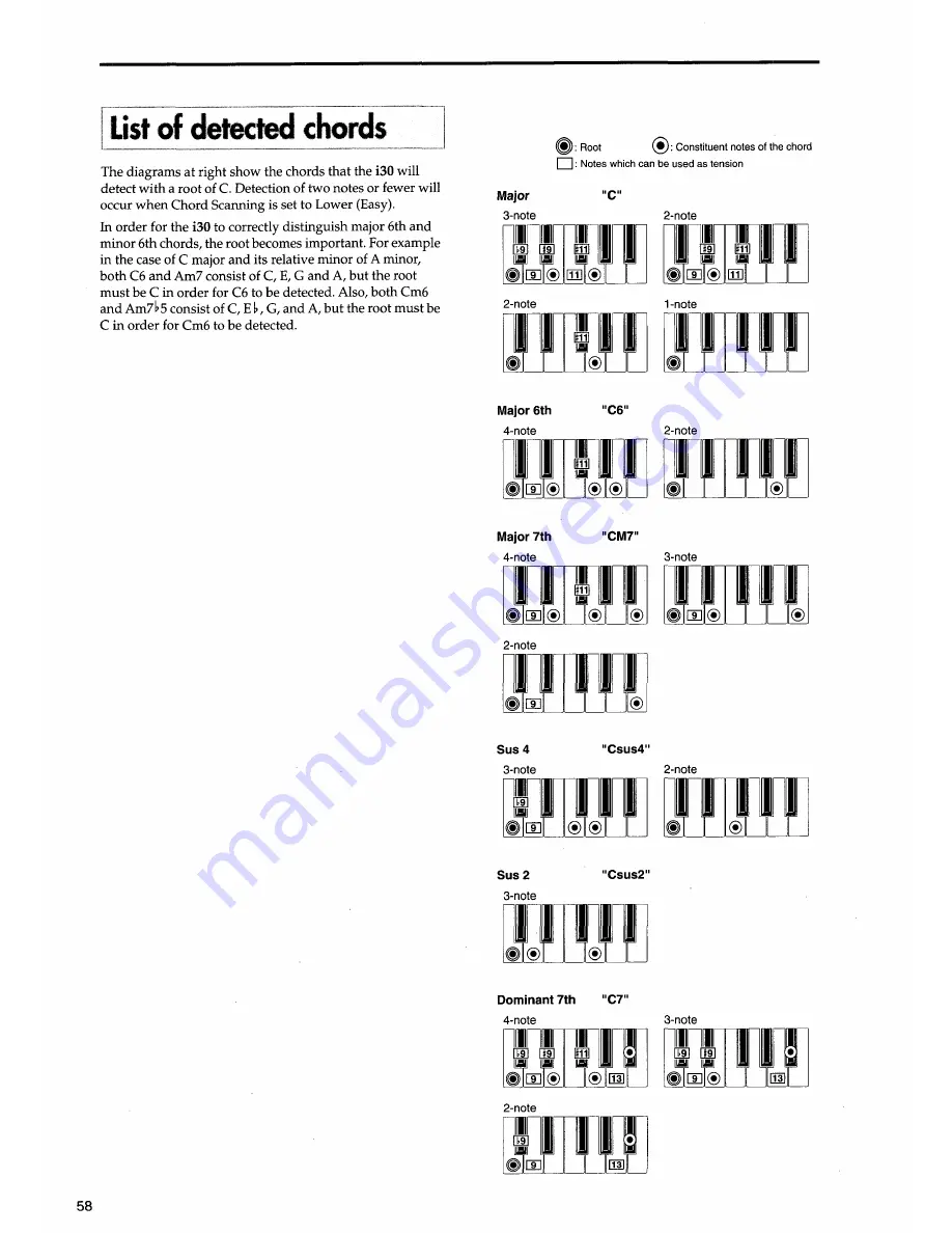 Korg i30 Player'S Manual Download Page 62