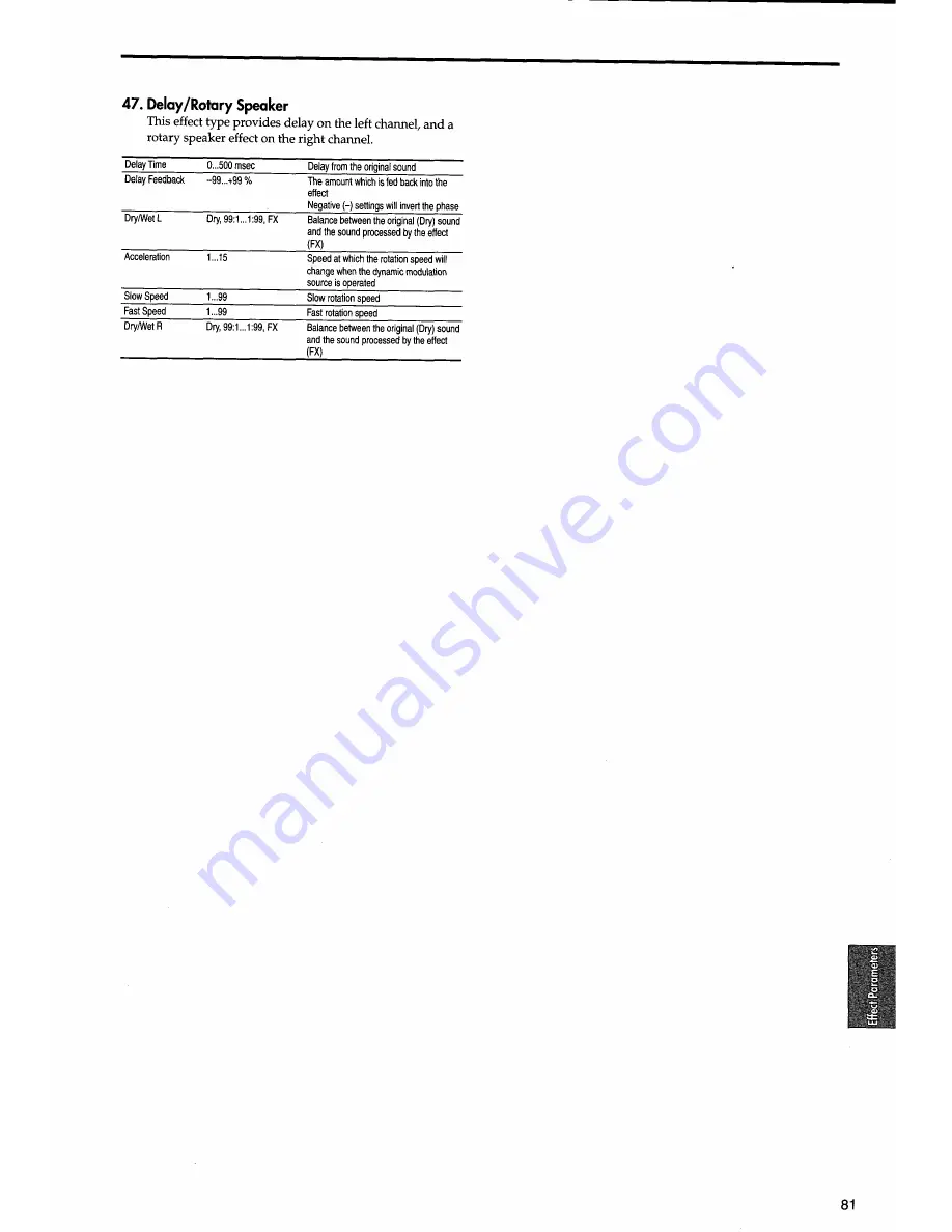 Korg i30 Player'S Manual Download Page 151