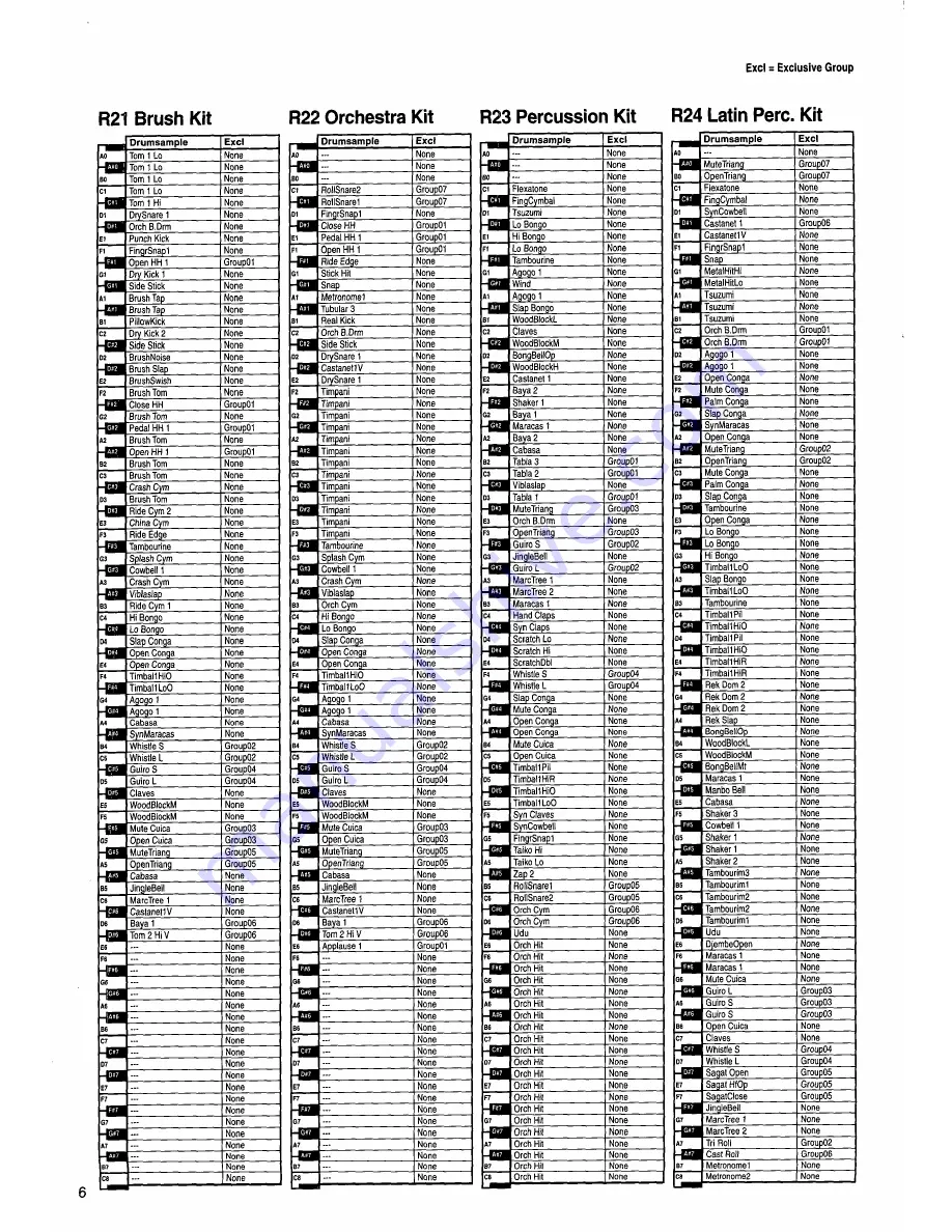 Korg i30 Player'S Manual Download Page 161