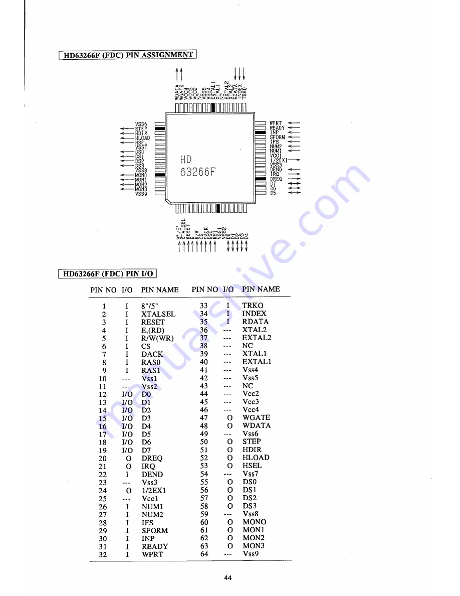 Korg i5S Service Manual Download Page 46