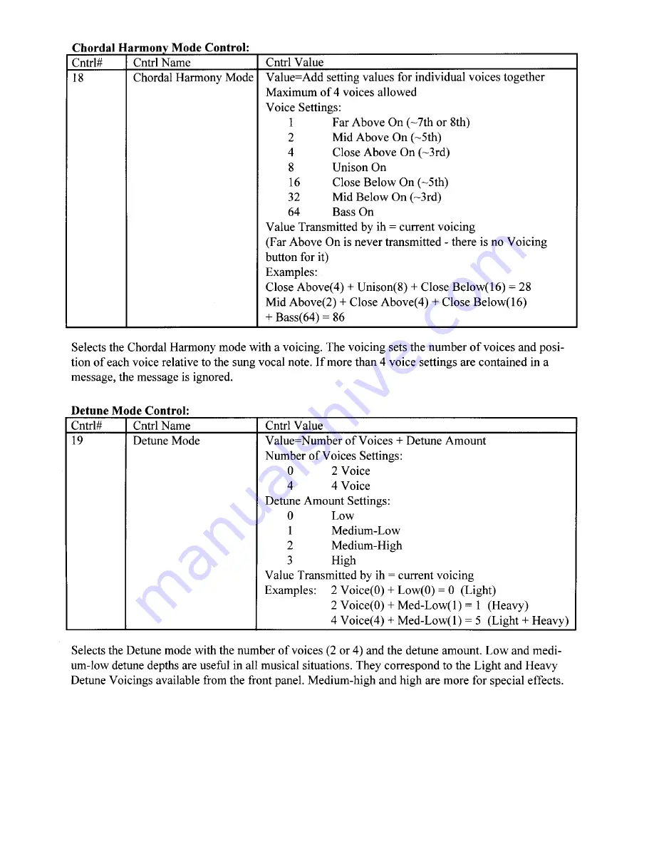 Korg ih User Manual Download Page 22