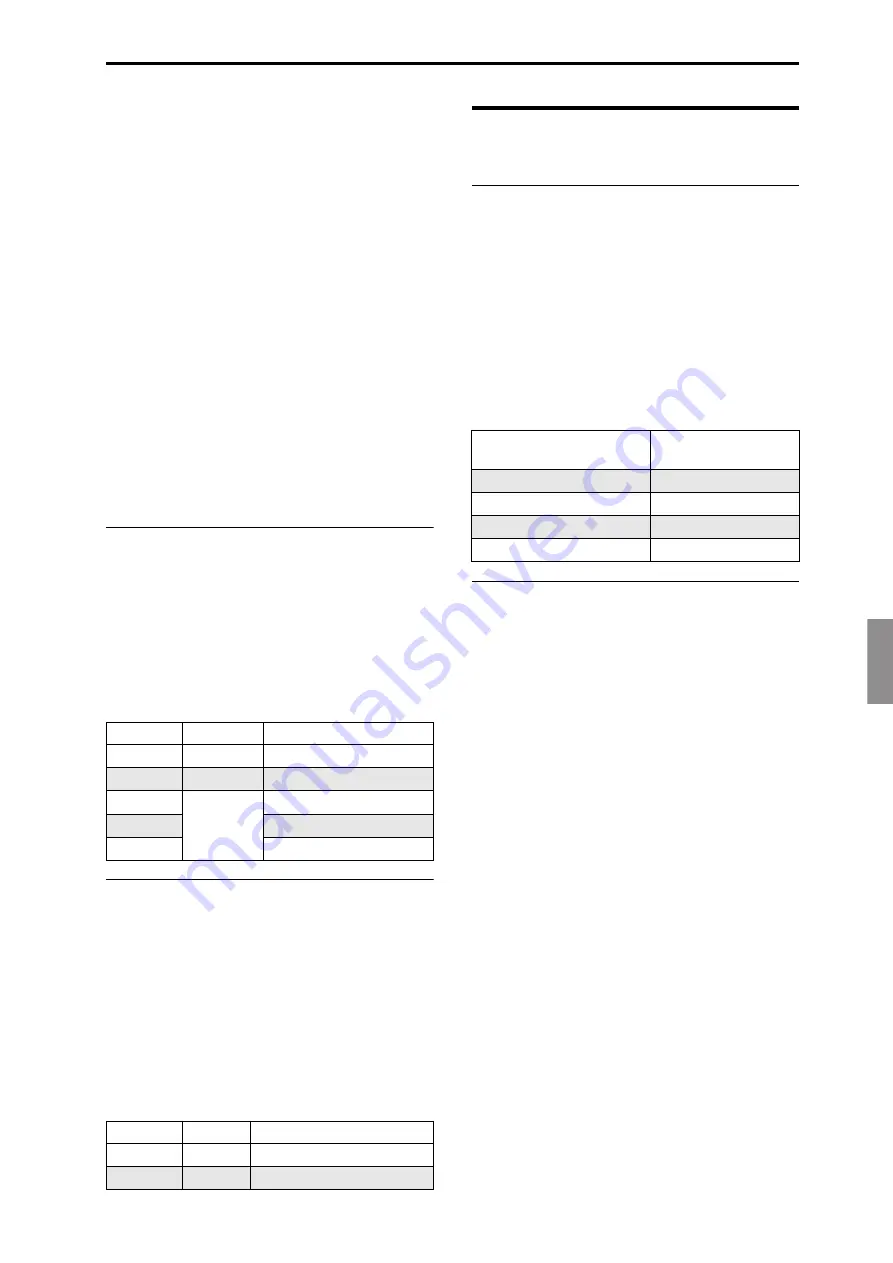 Korg Krome EX Скачать руководство пользователя страница 87