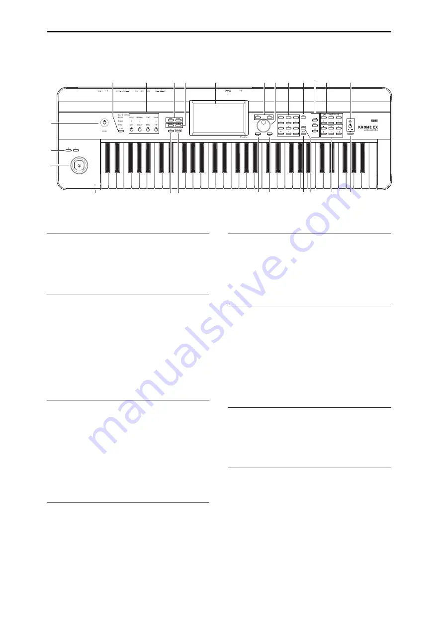 Korg Krome EX Quick Start Manual Download Page 104