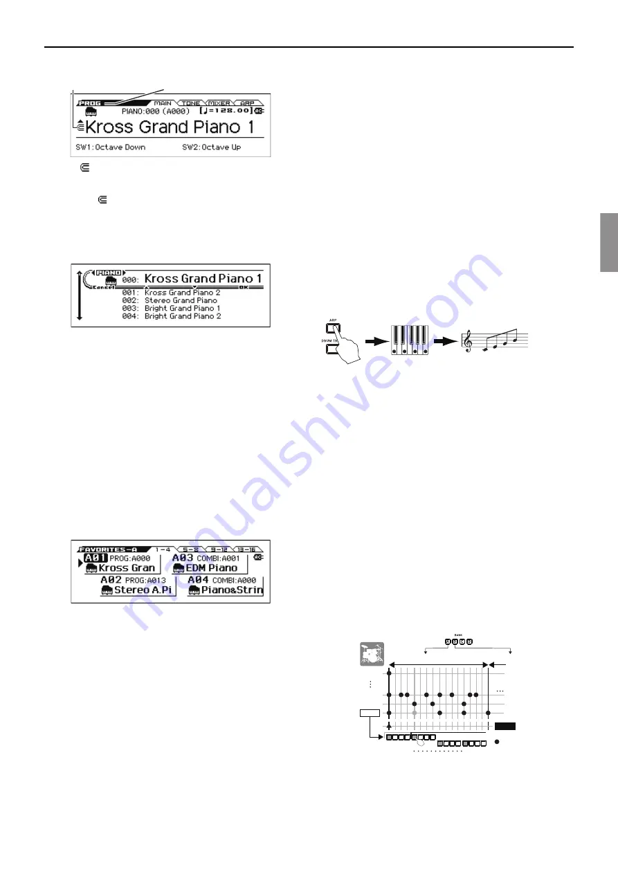 Korg KROSS Series Quick Start Manual Download Page 21