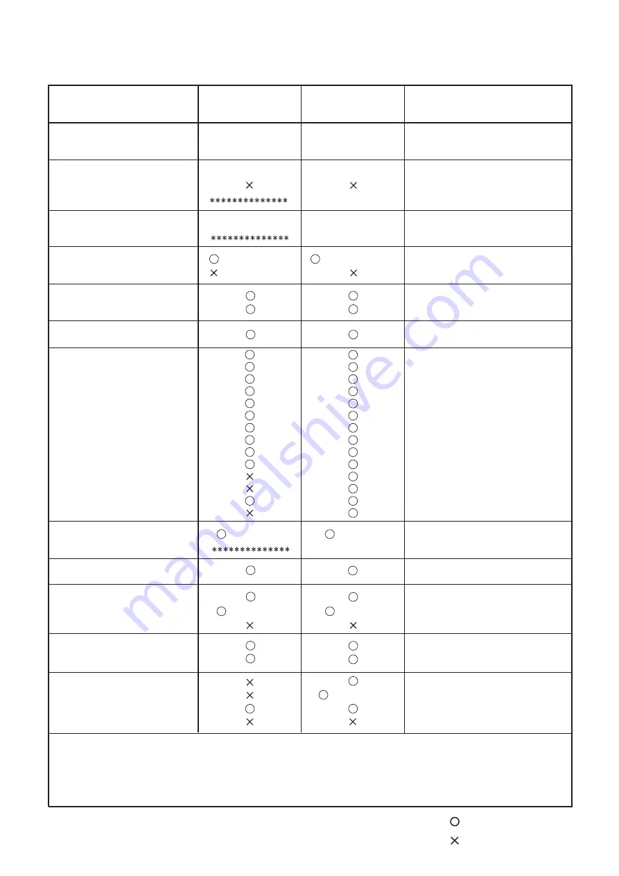 Korg KROSS Series Quick Start Manual Download Page 55