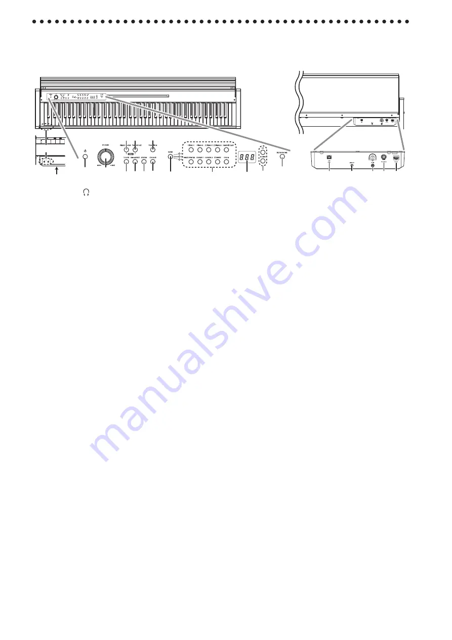 Korg LP-380 Owner'S Manual Download Page 4