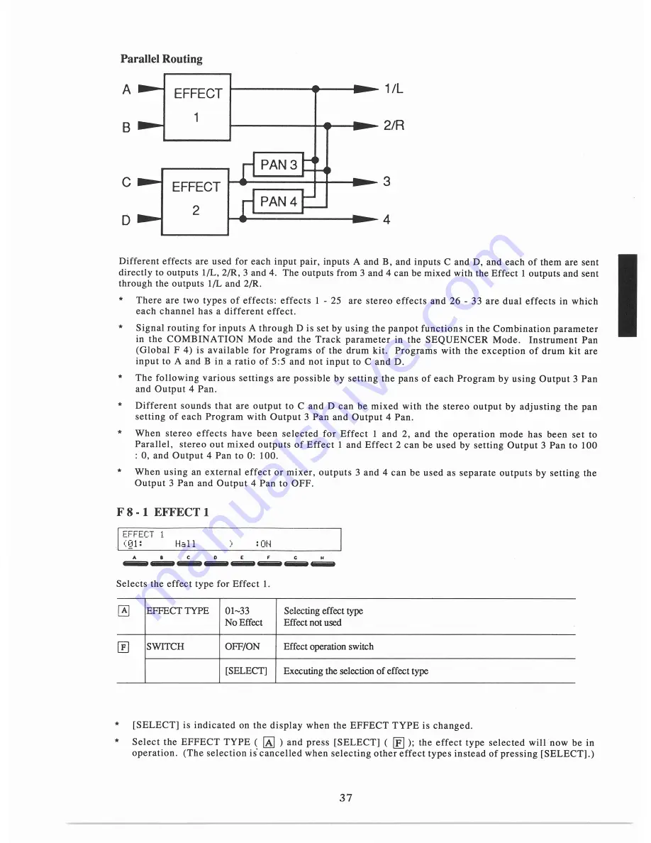 Korg M1R Owner'S Manual Download Page 38