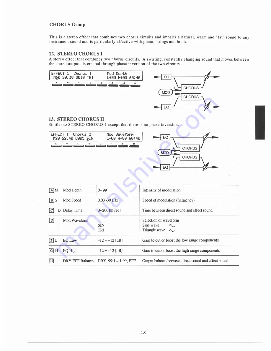 Korg M1R Owner'S Manual Download Page 44