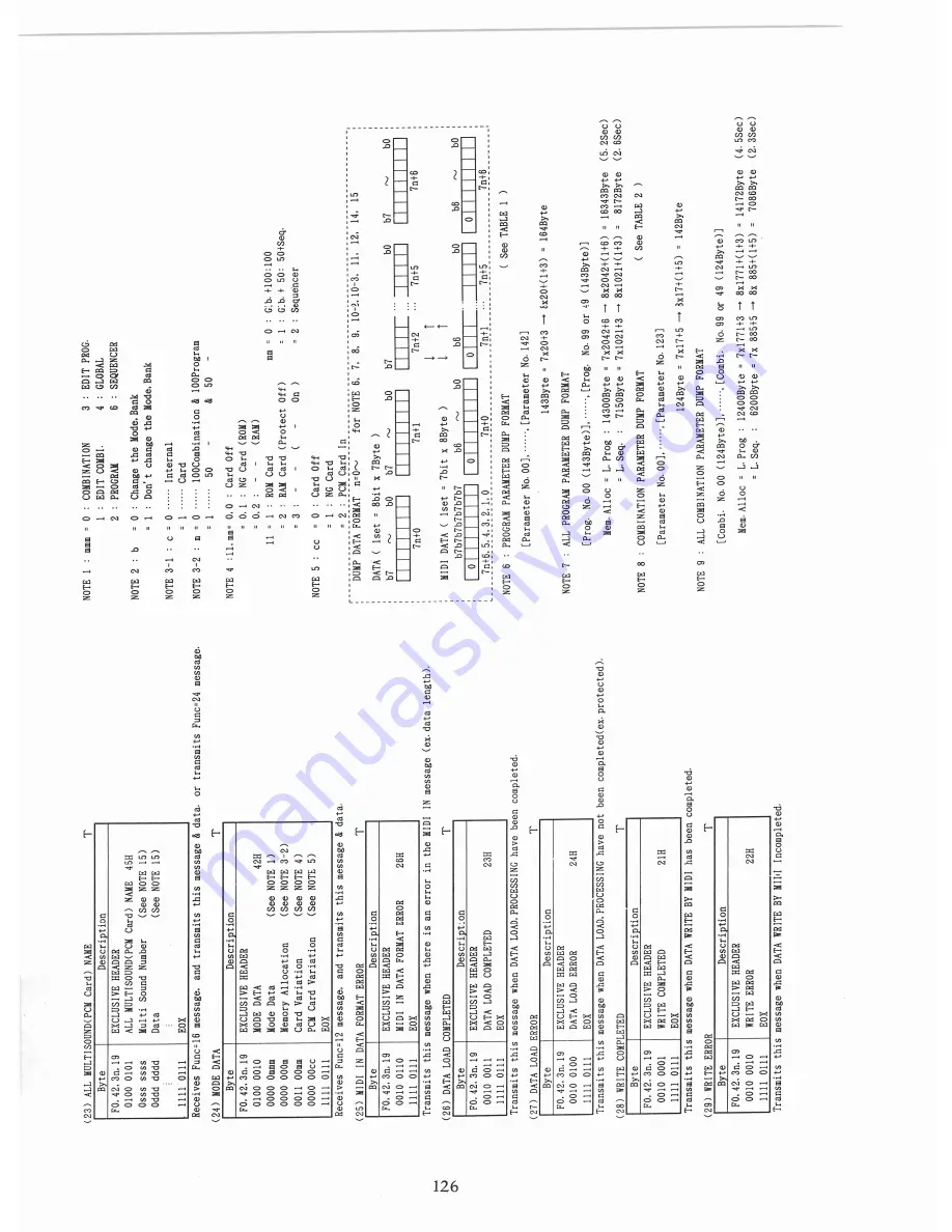 Korg M1R Owner'S Manual Download Page 127