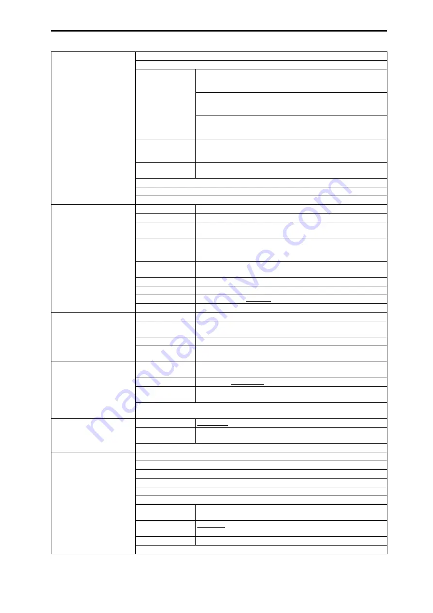 Korg M3 XPanded Supplementary Manual Download Page 17