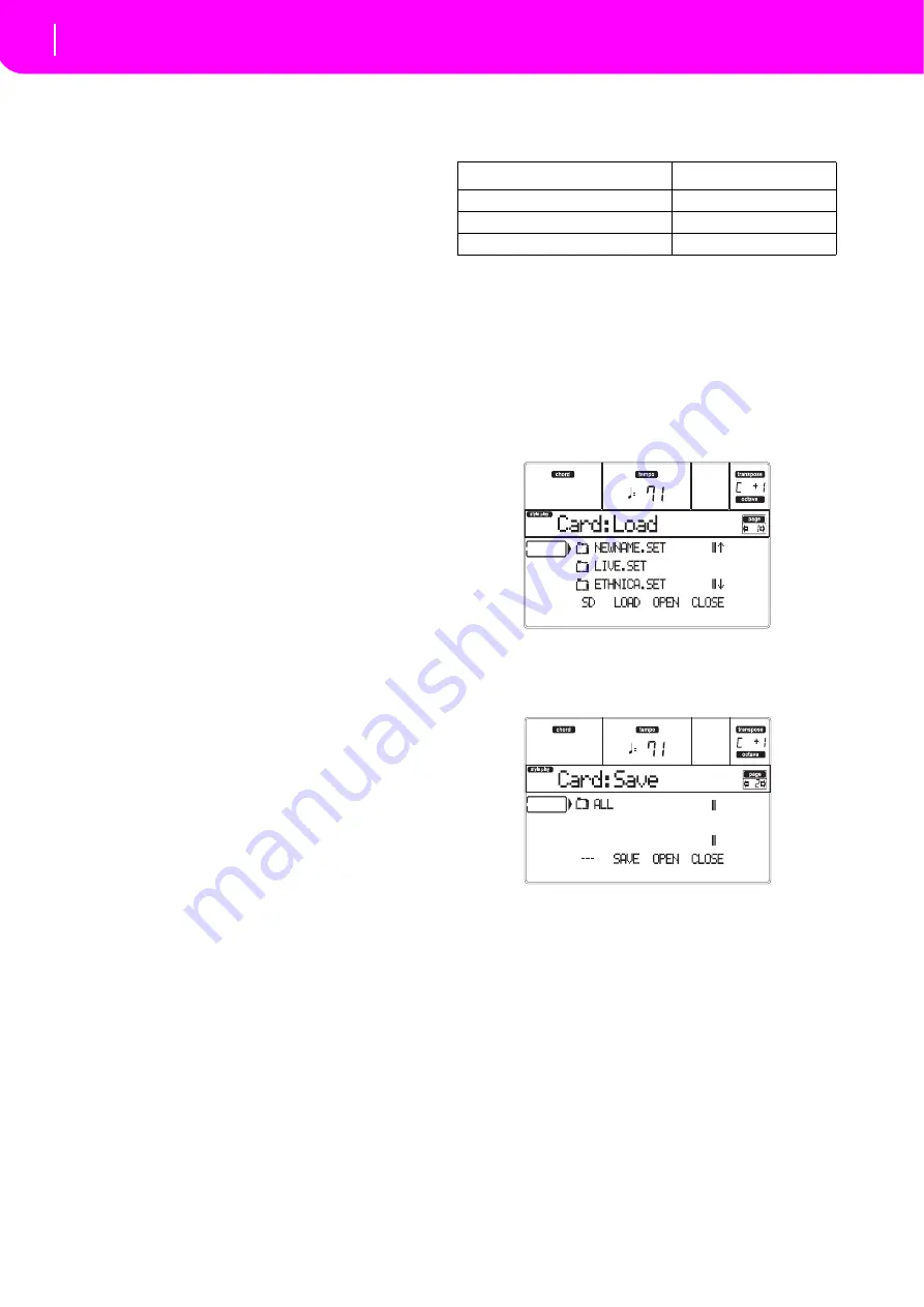 Korg microARRANGER Owner'S Manual Download Page 42