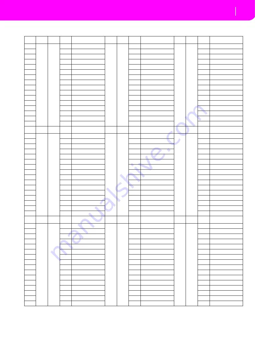 Korg microARRANGER Owner'S Manual Download Page 147